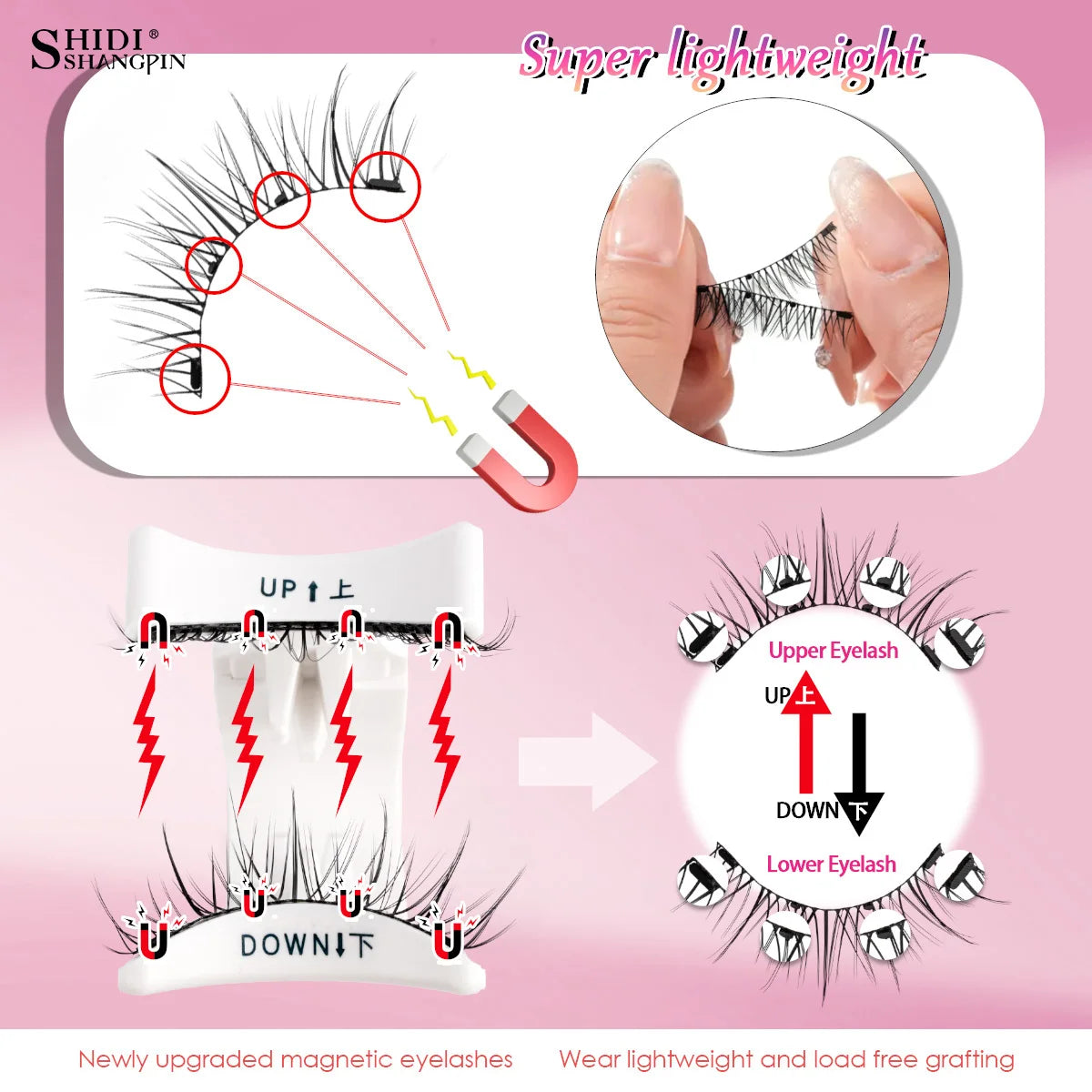 Magnetic eyelash set on eye